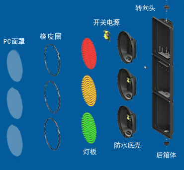 交通信号灯厂家