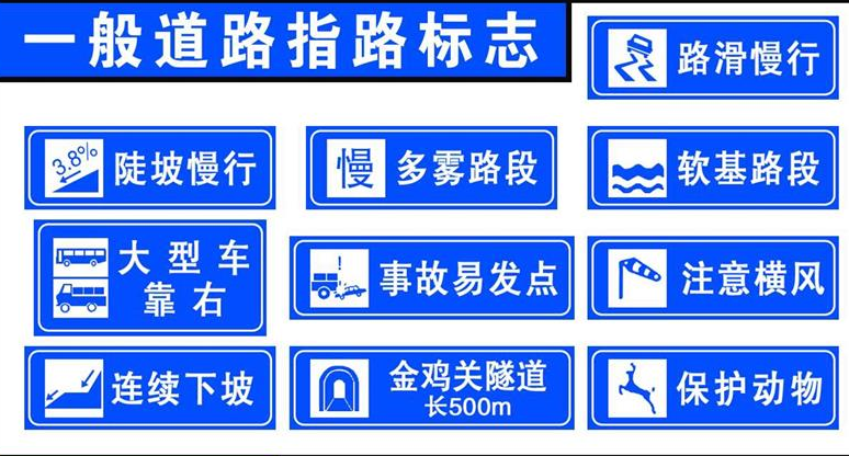 道路标识标牌制作流程